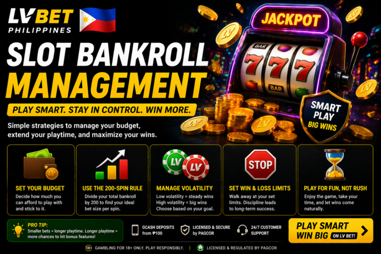 Slot Bankroll Management: LV BET Philippines 2026