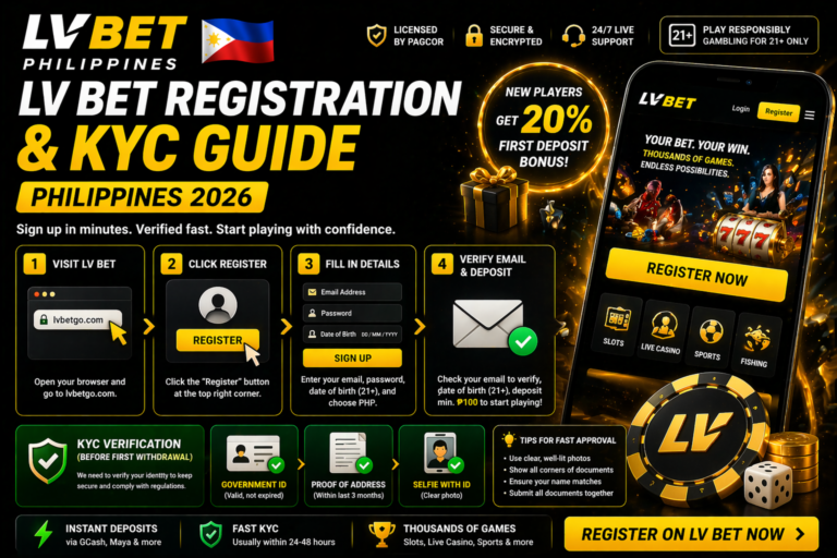 LV BET Registration & KYC Guide Philippines 2026 LV BET Registration & KYC Guide Philippines 2026