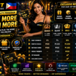 LV BET VIP & Loyalty Program Philippines 2026