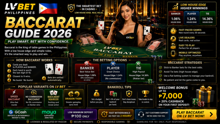 LV BET Baccarat Guide Philippines (2026) LV BET Baccarat Guide Philippines (2026)